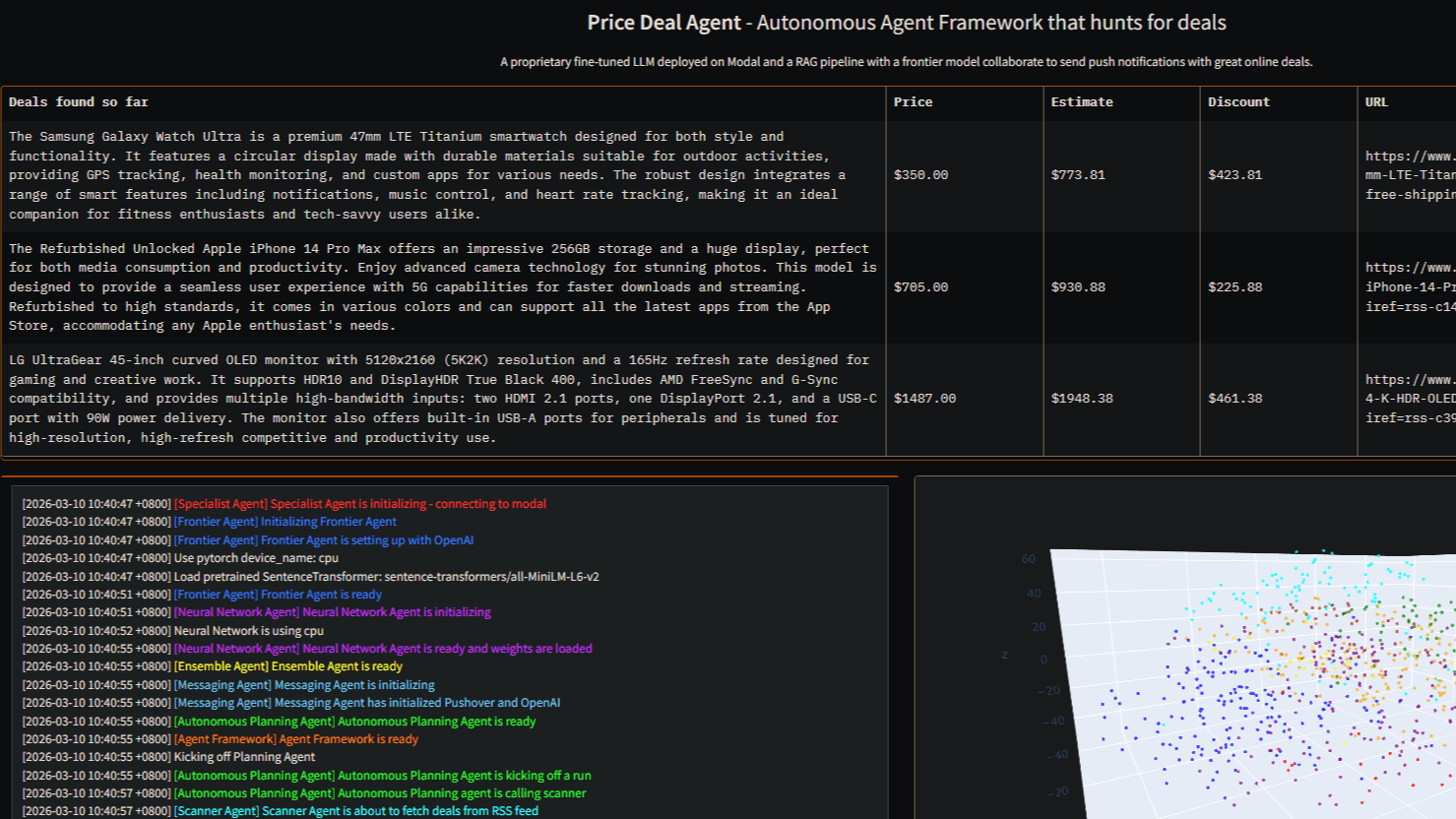 Price Deal Agent cover